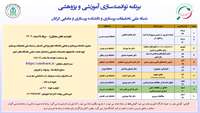 برگزاری برنامه های توانمند سازی آموزشی و پژوهشی شبکه ملی تحقیقات پرستاری